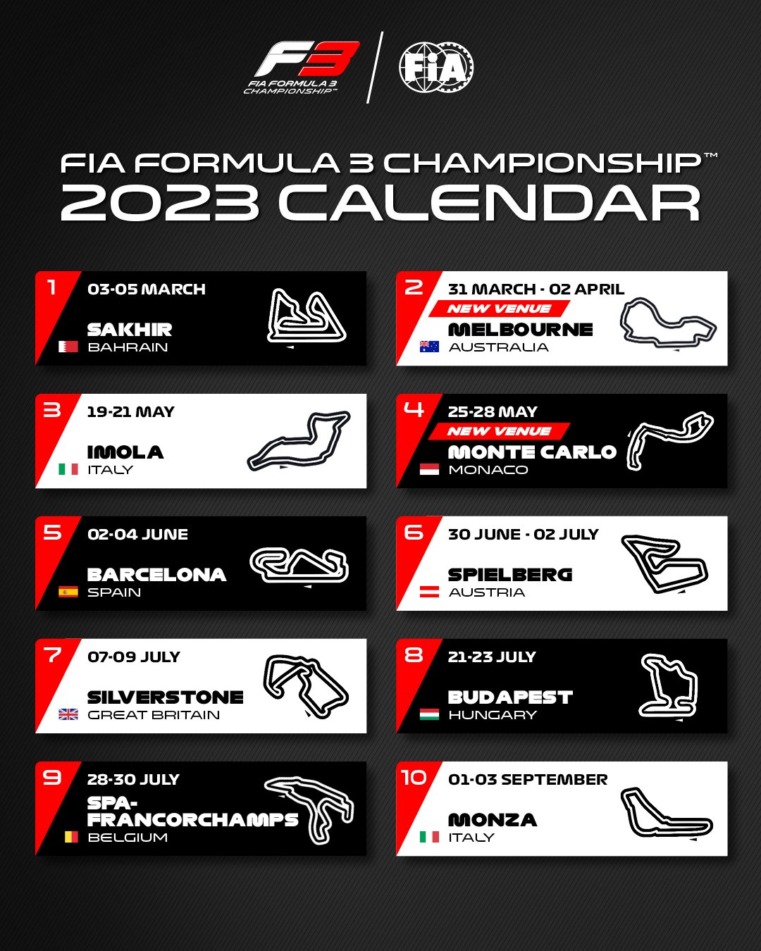 Kalendarz Formuły 2 i Formuły 3 na sezon 2023, Kalendarz F2 i F3 na sezon 2023