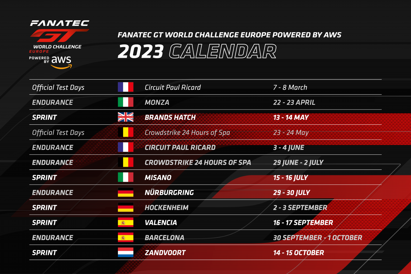 Zapowiedź GT World Challenge Europe, czyli gdzie ściga się Valentino Rossi 