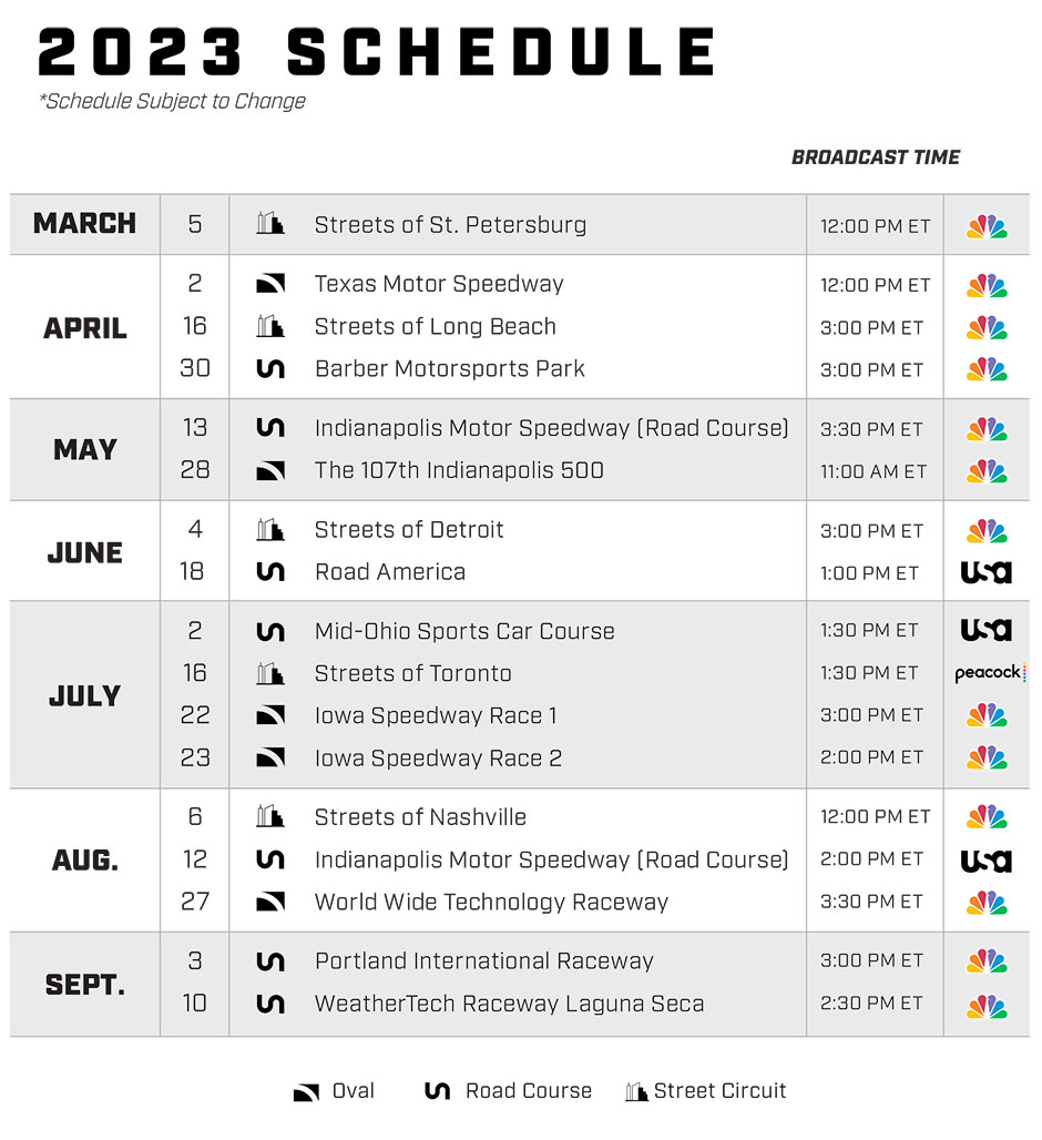 Kalendarz sezonu 2023 IndyCar