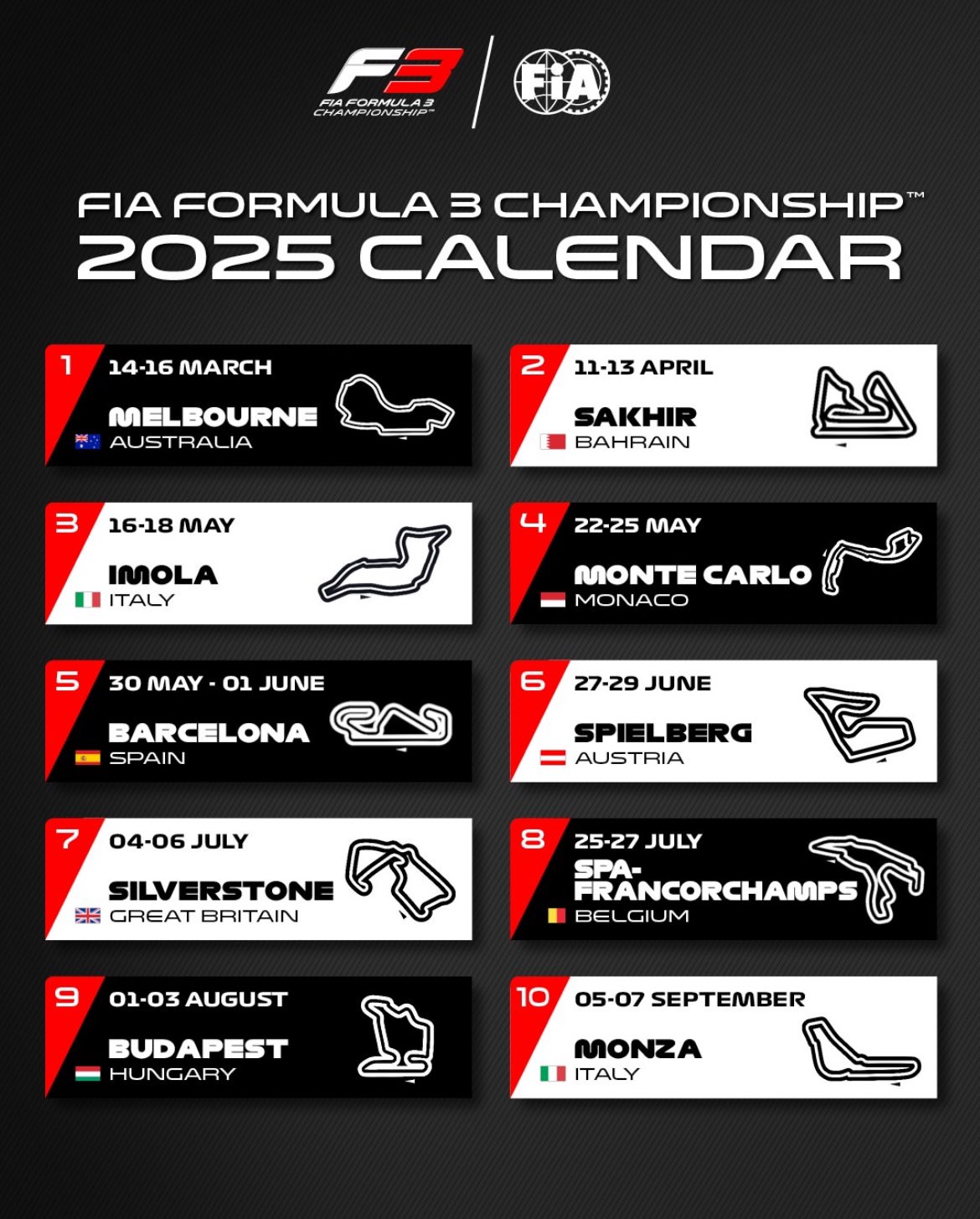 Kalendarz F3 na sezon 2025