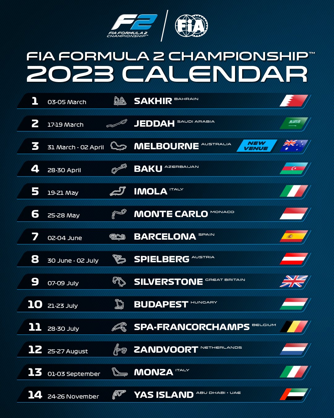 Kalendarz Formuły 2 i Formuły 3 na sezon 2023, Kalendarz F2 i F3 na sezon 2023