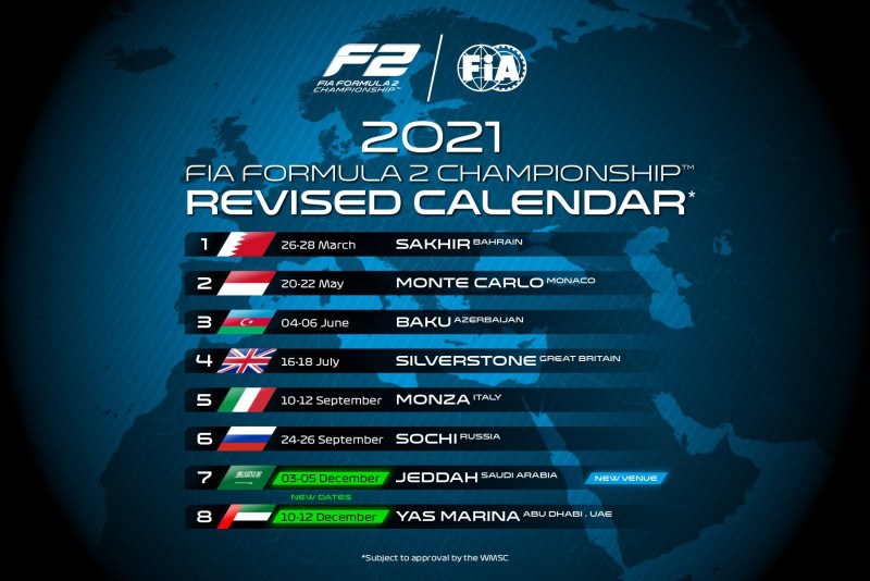 Kalendarz Formuły 2 na sezon 2021